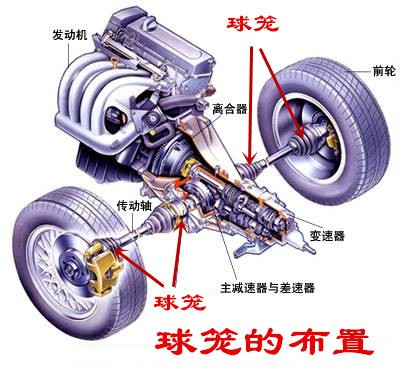 球籠零件精密加工的藝術(shù)：精密鑄造，鑄就行車安全的守護(hù)者！